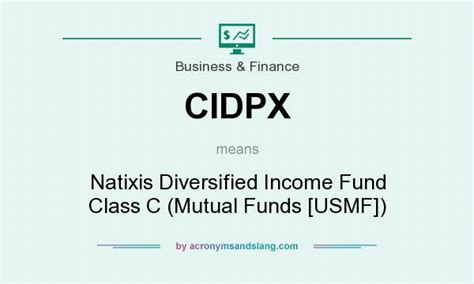 Principal Diversified Income Fund Class C (PGDCX) Mutual Fund .